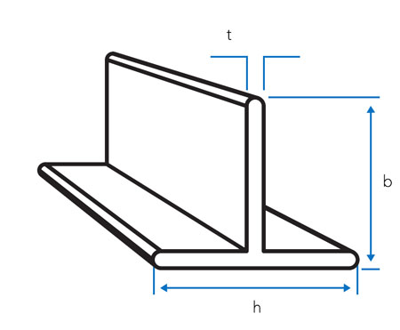 T – bars