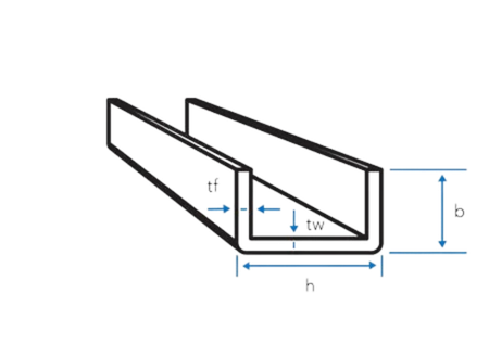 UPE profilis / UPN profilis / UPS profilis